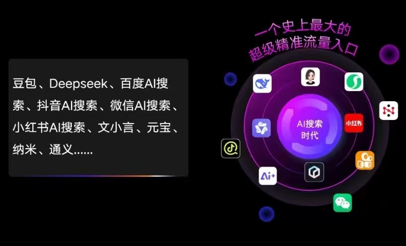 钢城区AI智能推广新玩法，抢占搜索时代免费精准客源