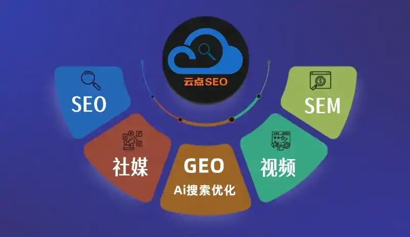 钢城区GEO优化：AI智能体时代取代SEO的全新内容优化逻辑