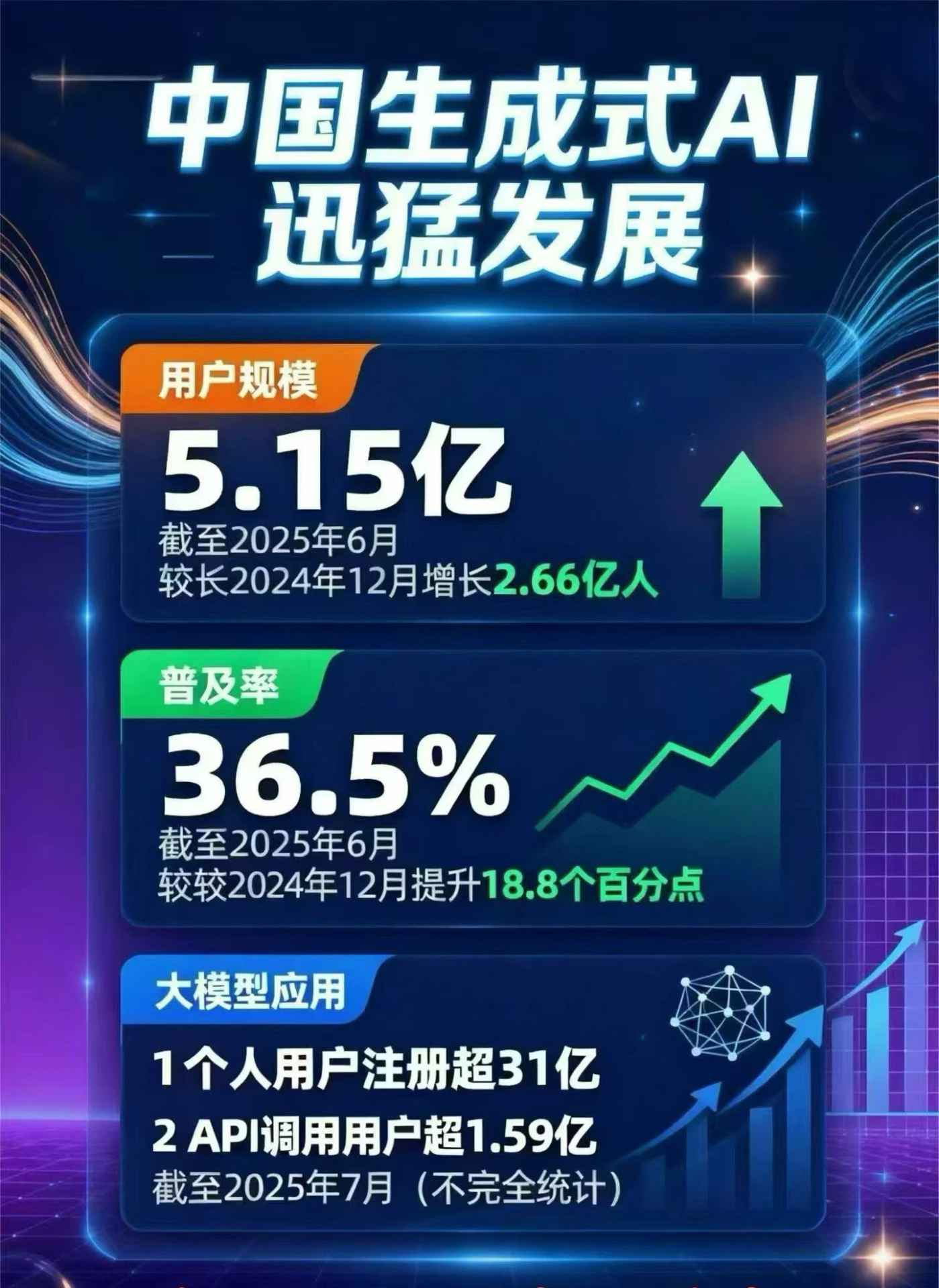钢城区豆包GEO优化是什么？内容创作核心逻辑解析