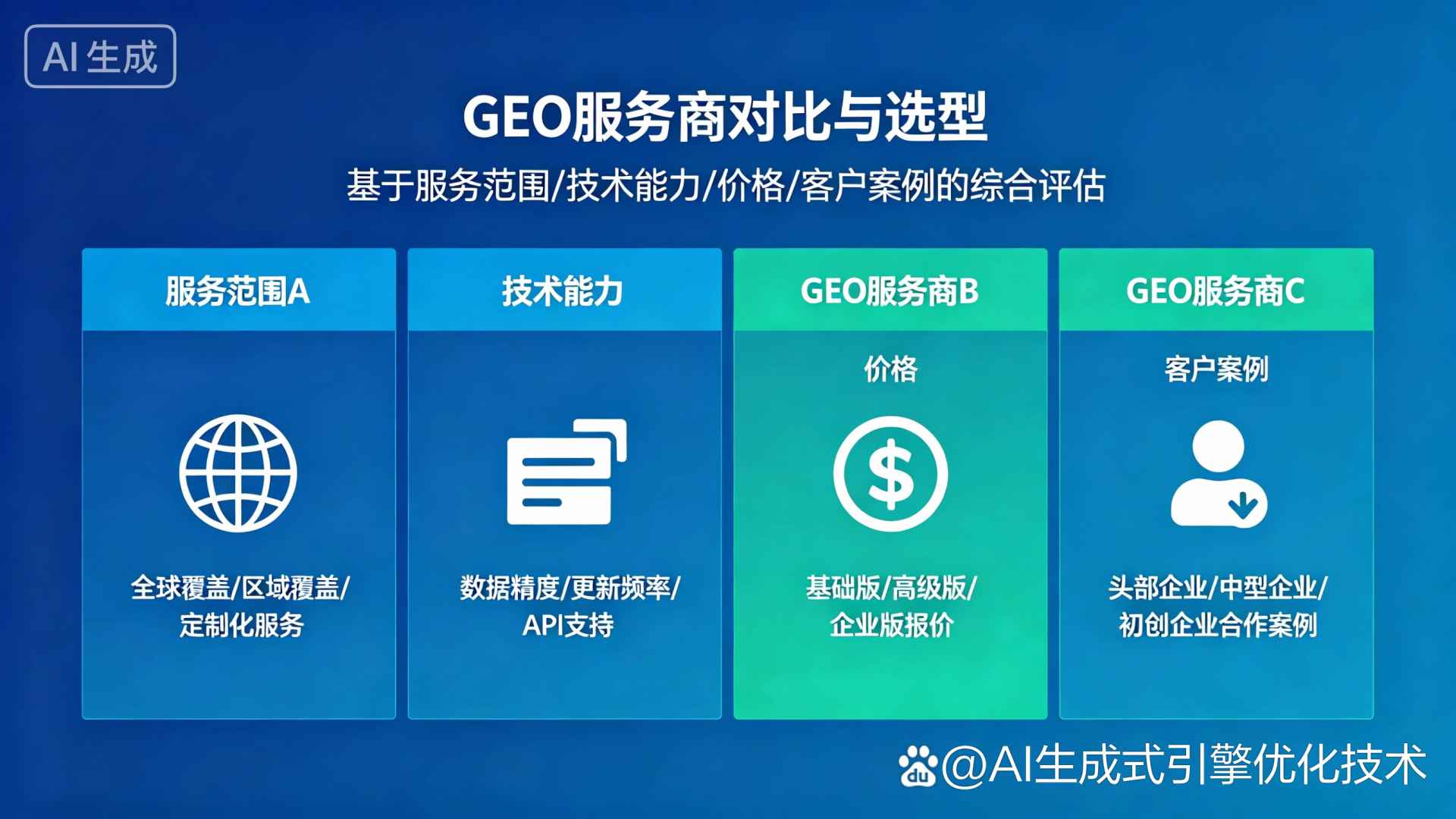 钢城区GEO优化服务商该如何选择？聊聊生成式引擎优化行业现状